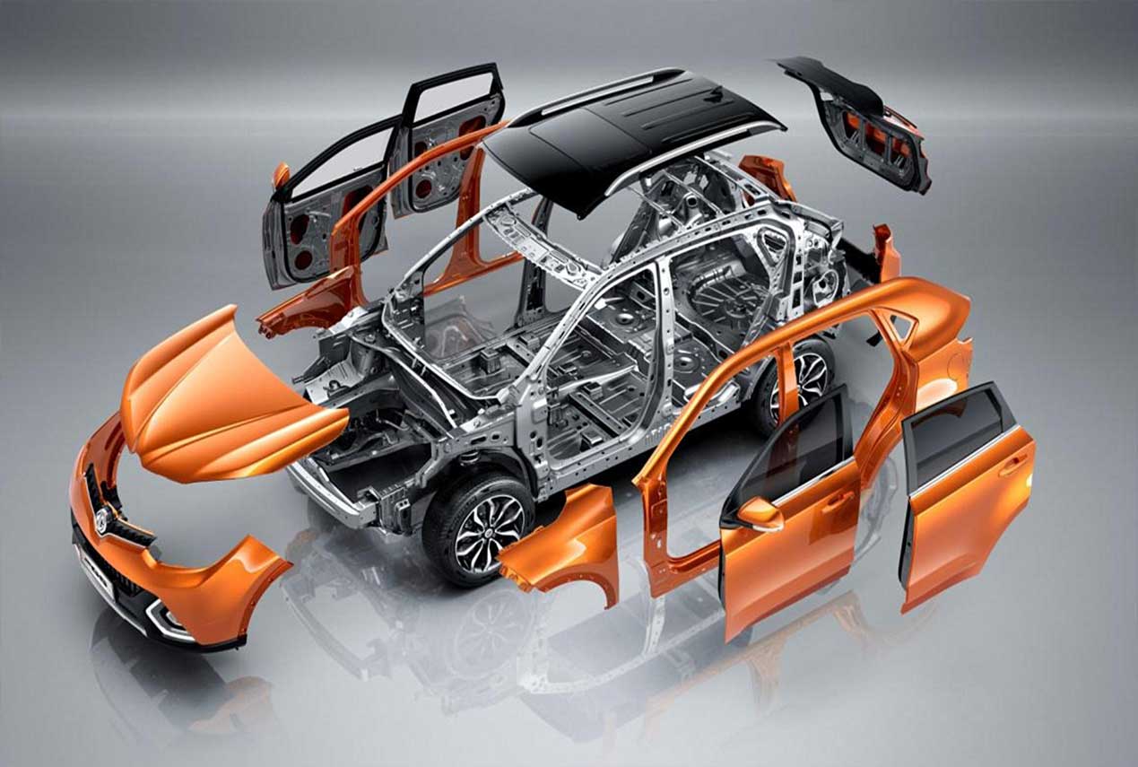 Automobile Body Sheet